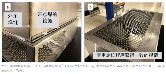 IPG 1.5 kW风冷型手持激光焊接和清洗系统在典型金属制造中的应用